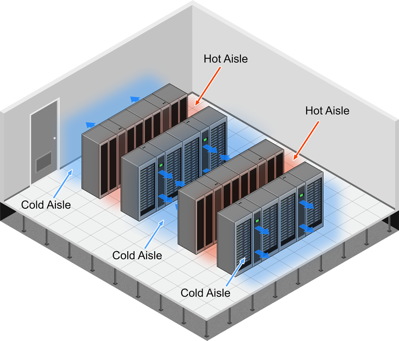 datacenter cooling diagram