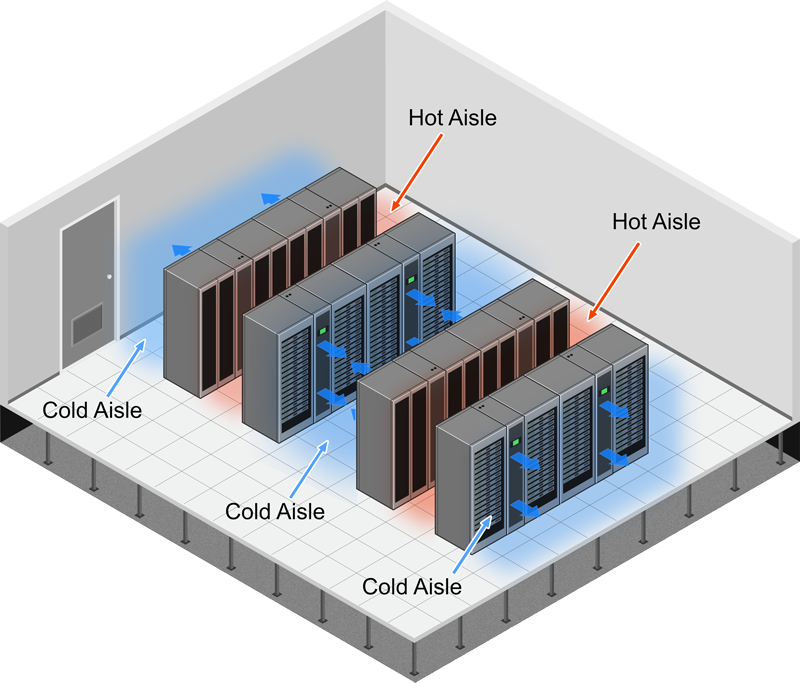 datacenter cooling diagram